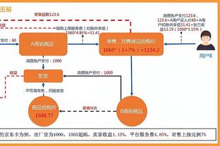 阿门：我就是做任何球队需要我做的事情 无论是得分&防守还是传球