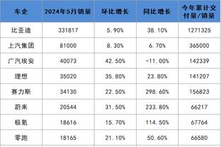 188金宝搏备用手机