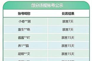 切尔西2023年输掉17场英超，比2021年和2022年总和还要多